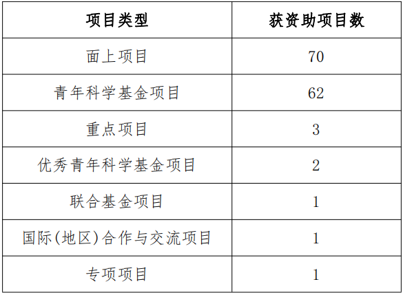 1567048610516047157.png QQ截图20190829111736.png