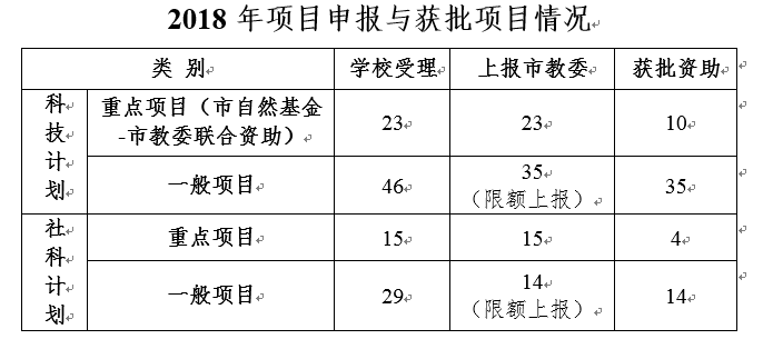 QQ截图20180312112119.png